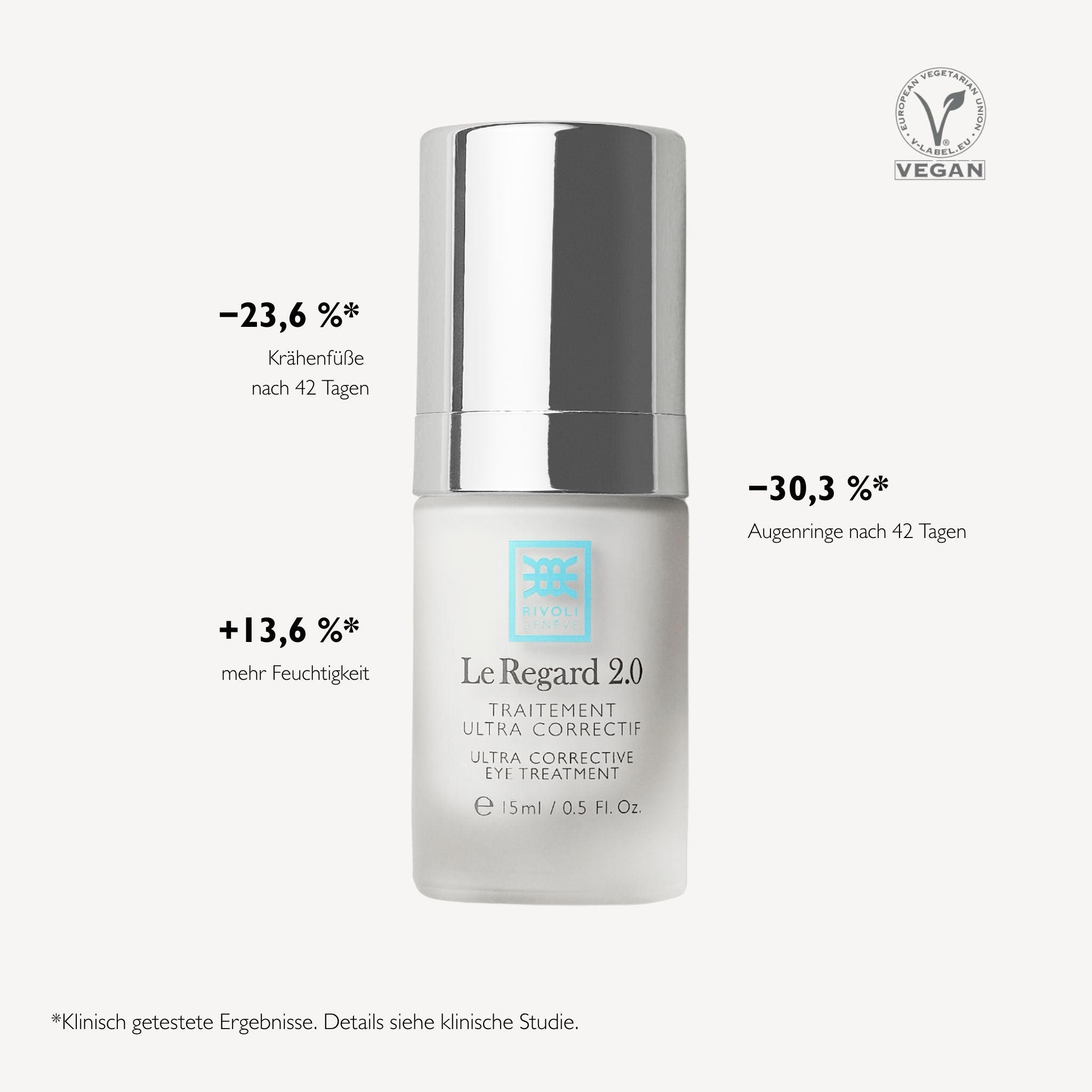 Ultra Correctif Augenpflege